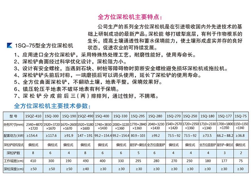 1SQ-295型全方位深松機(jī)