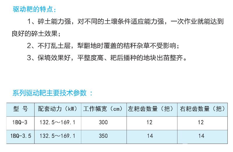 1BQ-3-3.5型驅(qū)動耙